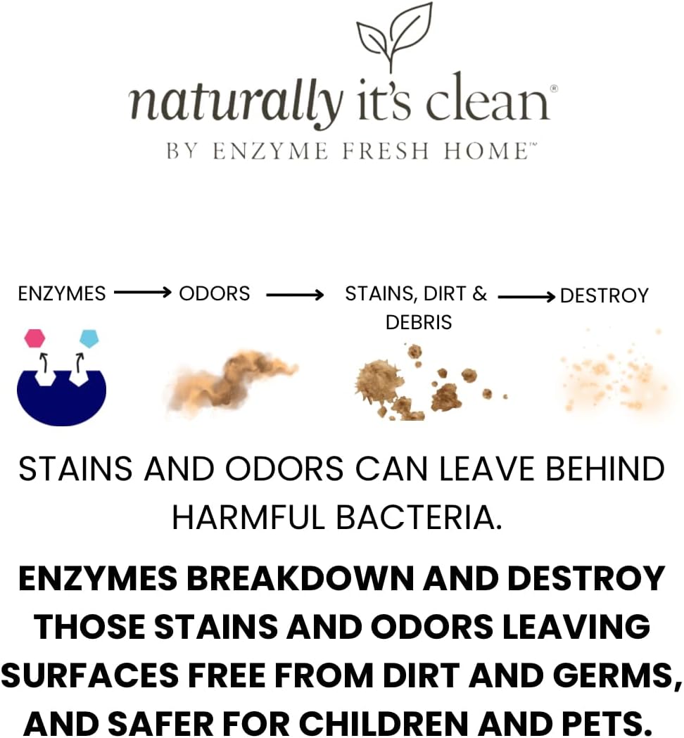 naturally it's clean Bathroom Cleaner | Toilet, Tub, Tile, Shower & Sink | Plant-Based Enzymes | Removes Soap Scum & Hard Water Buildup | Odor Eliminator | Septic Safe | Made in USA - 2 Pack