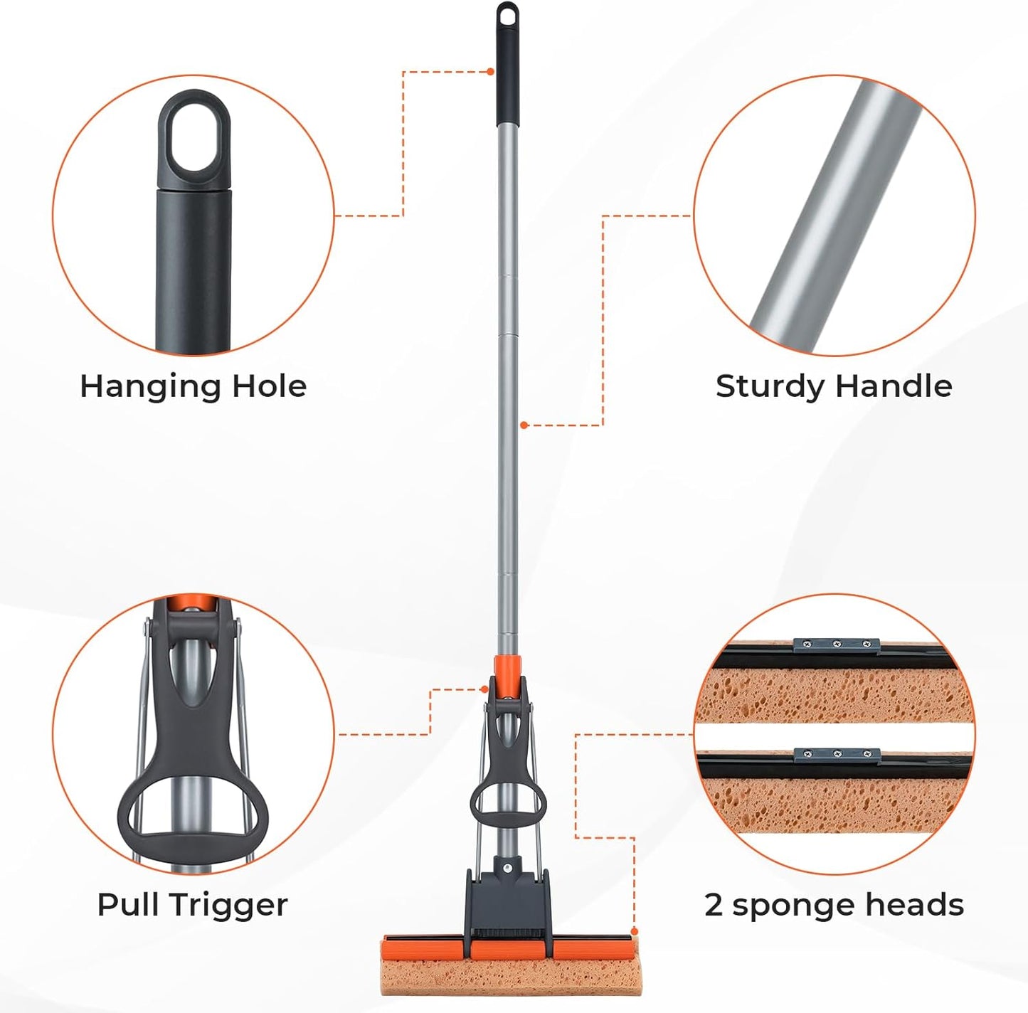 Sponge Mops for Floor Cleaning with 2 Cellulose Mop Head Refills and 55” Long Handle, Heavy Duty Roller Mop, Easy Self Squeeze for Hard Wood Tile Concrete Bathroom or Kitchen Floor Wall Ceiling