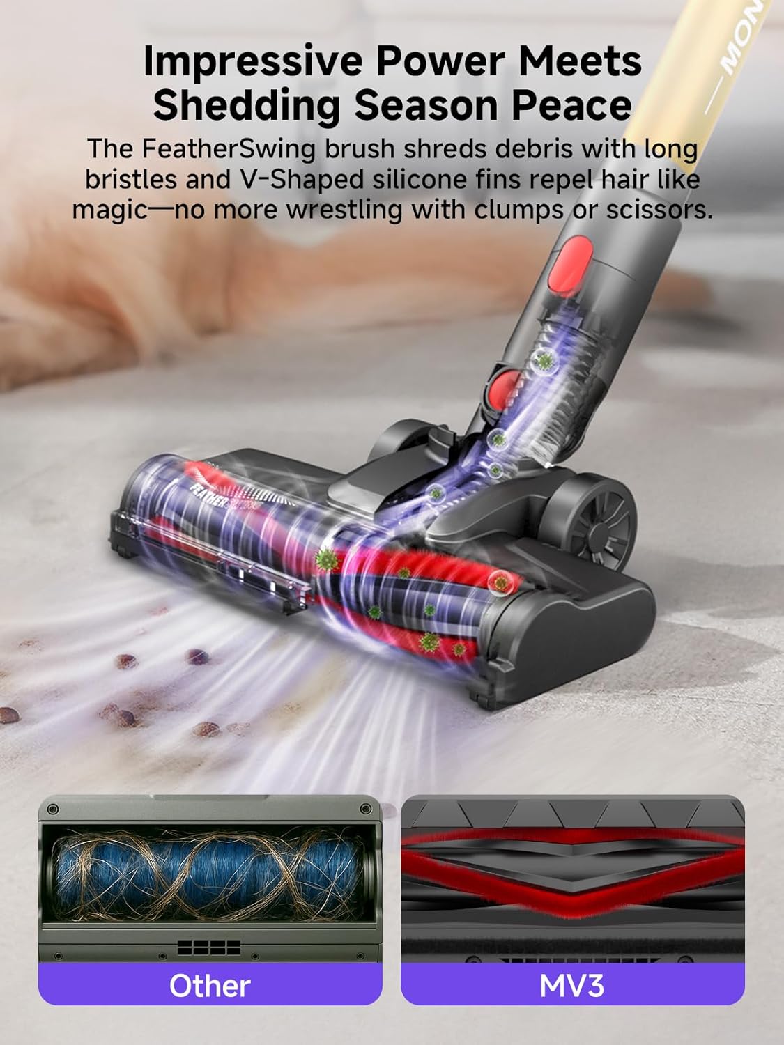 MONSGA Cordless Vacuum Cleaner, 45KPa 400W Stick Vacuum for Home, 50Mins Anti-Tangled Vacuum Cleaner with Charging Dock, Light-weighted Handheld Vacuum for Pet Hair/Carpet/Floor, LED Touch Display,MV3