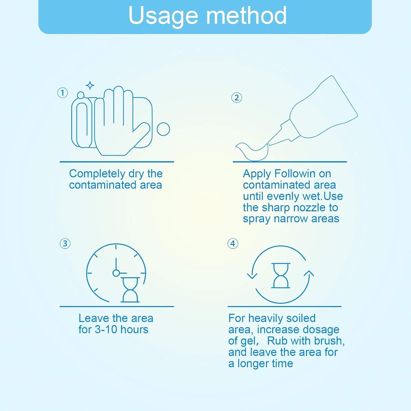 FOLLOWIN Mold and Mildew Stains Cleaner Gel 16oz for Washing Machine Front Loader Seal, Household Mold Stain Cleaner for Shower,Sink,Mold Stain Remover Gel for Bathroom Grout,Bathtub