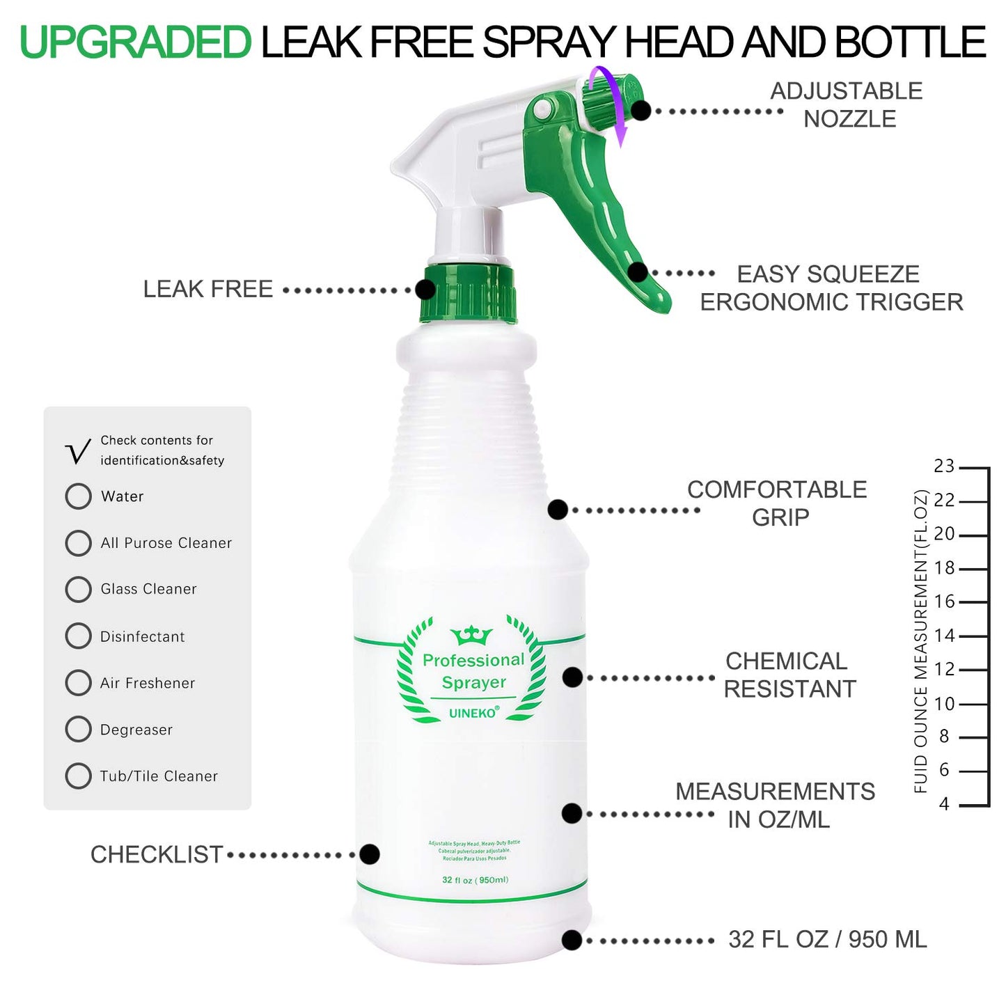 Plastic Spray Bottle 2 Pack, 32 Oz, All-Purpose Heavy Duty Spraying Bottles Leak Proof Mist Empty Water Sprayer for Cleaning Solution, Essential Oils, Hair, Planting with Adjustable Nozzle - Green