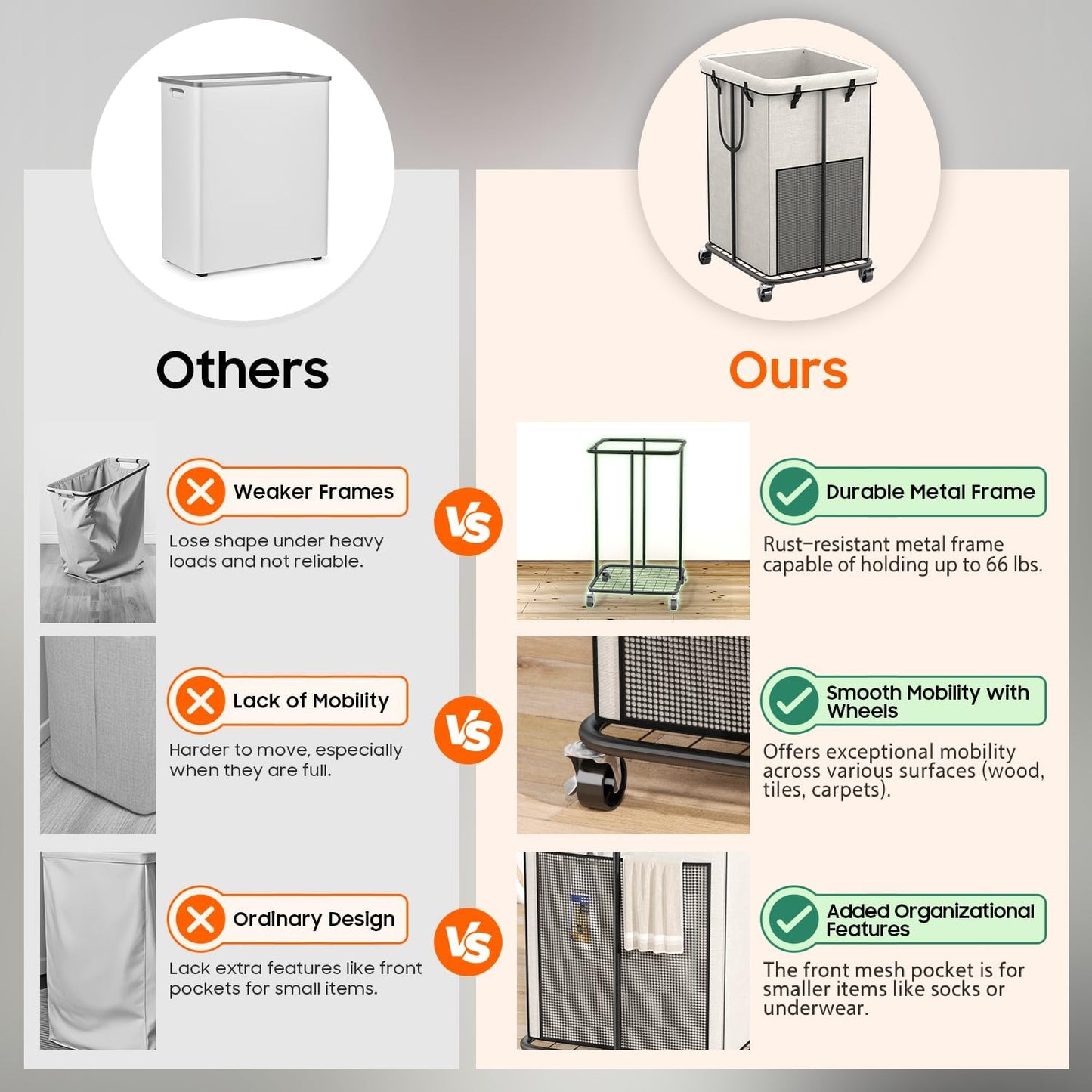 150L Laundry Hamper with Wheels, Rolling Laundry Basket with Metal Frame and Removable Bag, Large & Tall Dirty Clothes Hampers for Bedroom Aesthetic, Laundry Room, Bathroom, Dorm-White