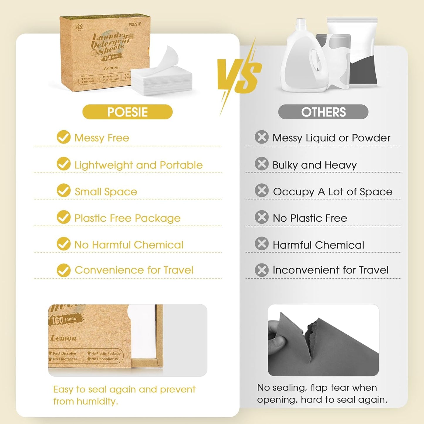 Poesie Laundry Detergent Sheet Lemon Scent 160 Count Non Plastic Travel Laundry Kit No waste Portable Washing Sheets Detergent for Machine Wash & Hand Wash