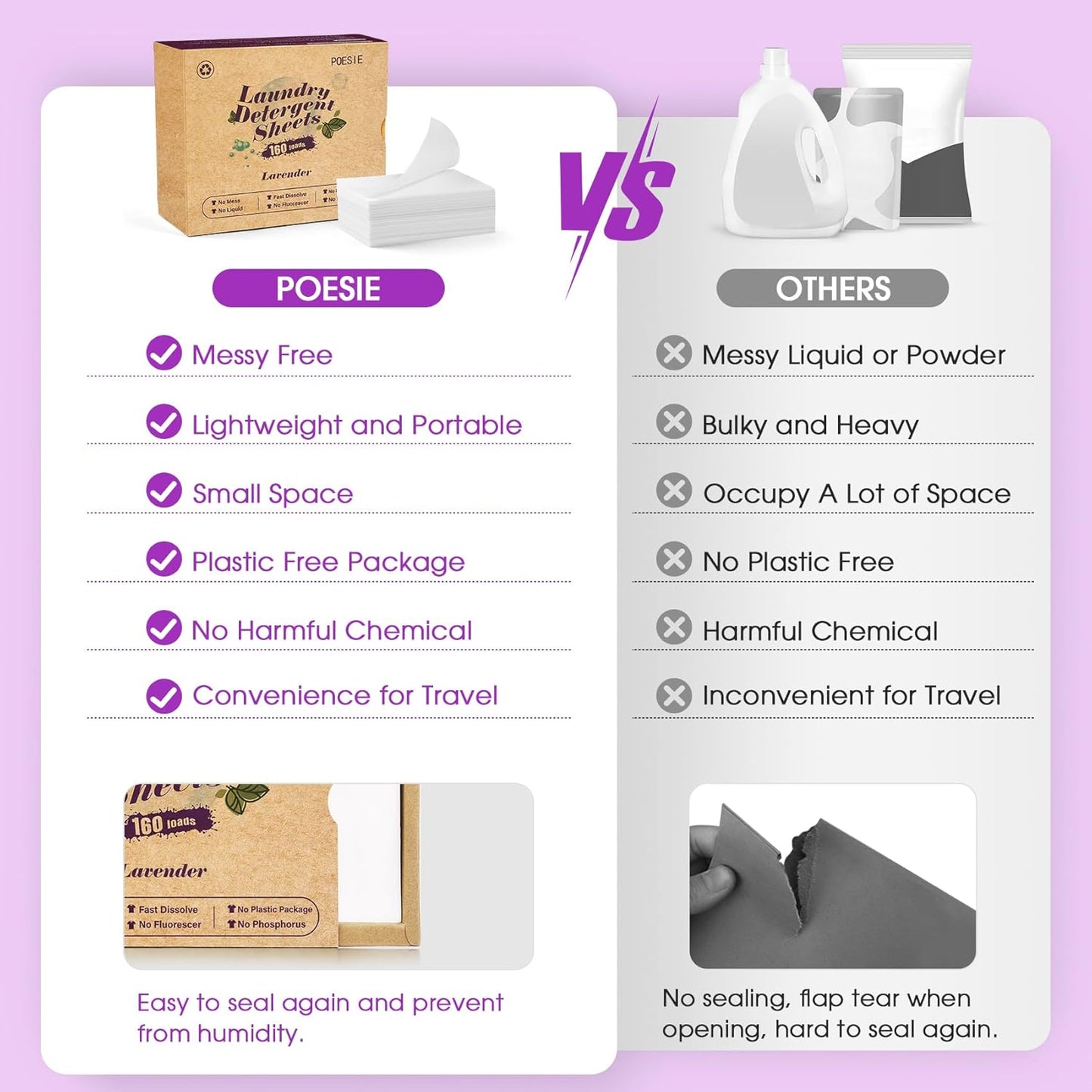 Poesie Laundry Detergent Sheets Lavender Scent 3 Pack 480 Sheets 240 Loads Laundry Strips No Plastic Jug Liquidless Travel Portable Laundry Detergent HE for Camping Dorm Life