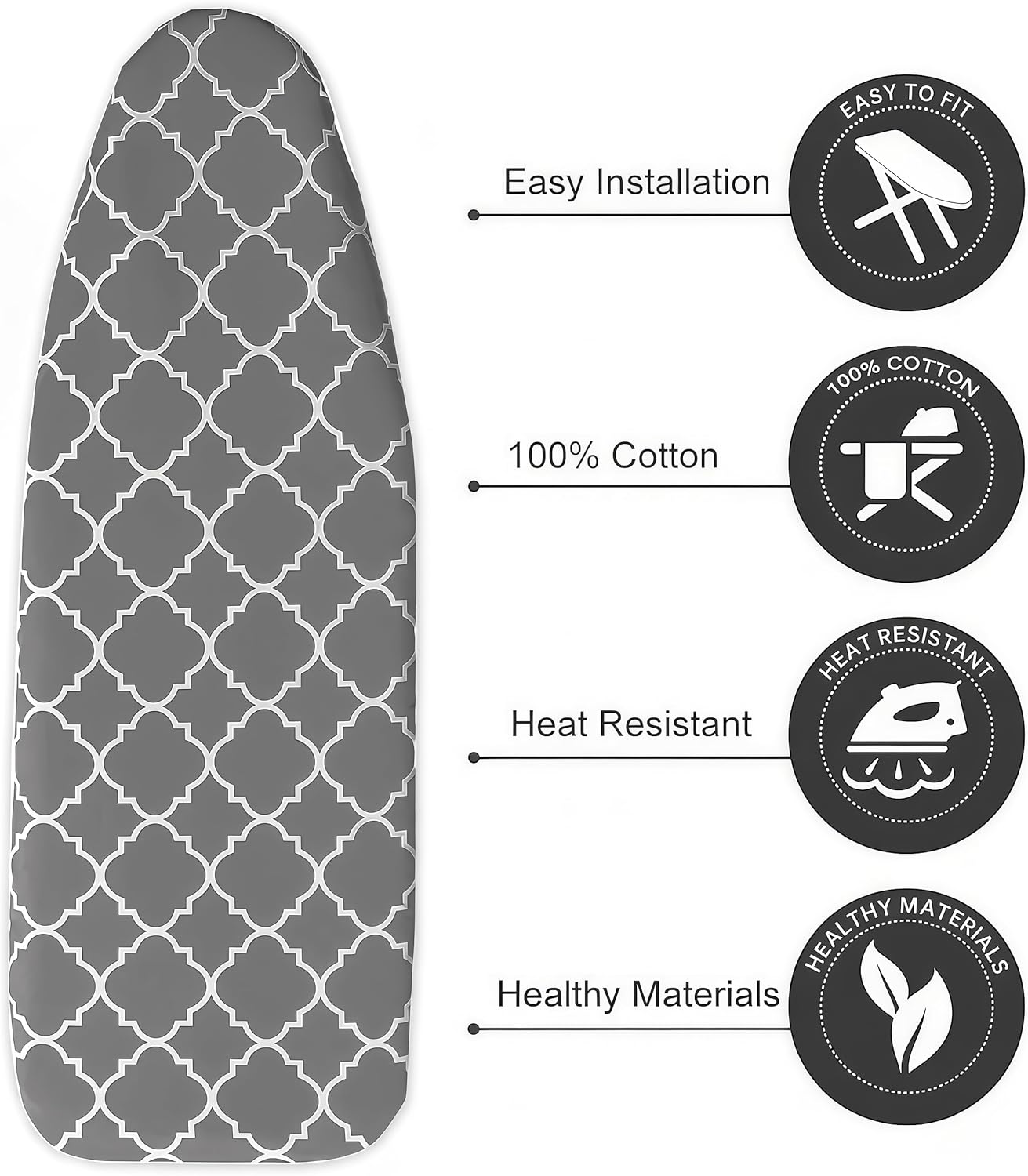 Ironing Board Cover with Two 5MM Thick Feltpads,12"x36"Heat Resistant Replacement Ironing Board Cover and Pad,Fits Standard Ironing Boards,Durability and Easy to Install