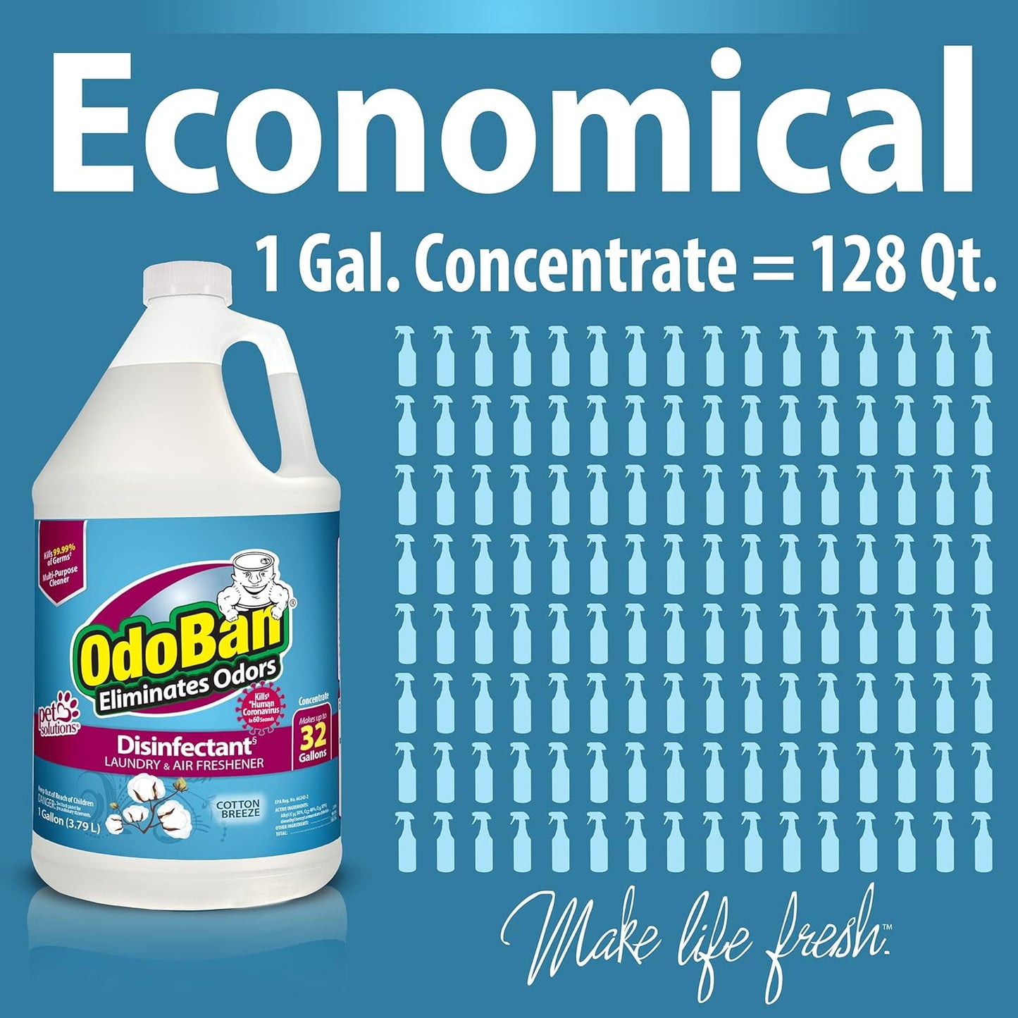 OdoBan Disinfectant Concentrate and Odor Eliminator, Made in the USA, Cotton Breeze Scent, 2 Gallons